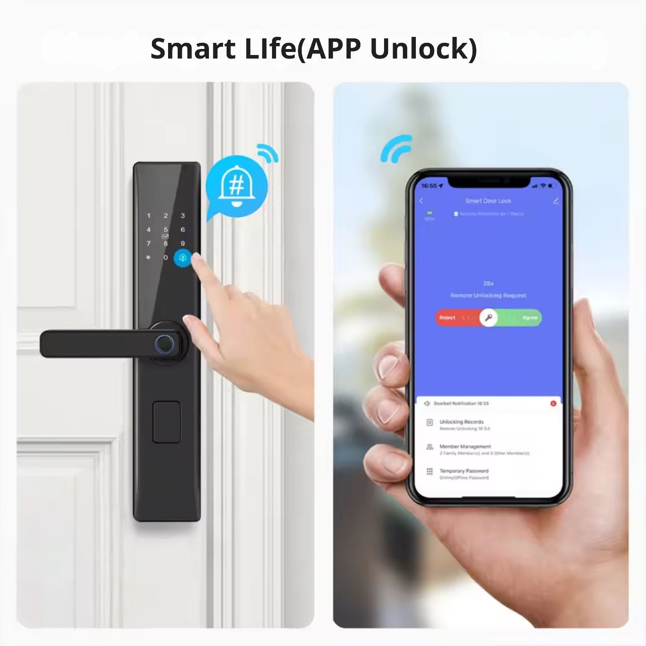 ICON 301 Semi-Automatic Smart Lock (Fingerprint, Password, Card, Key and App)